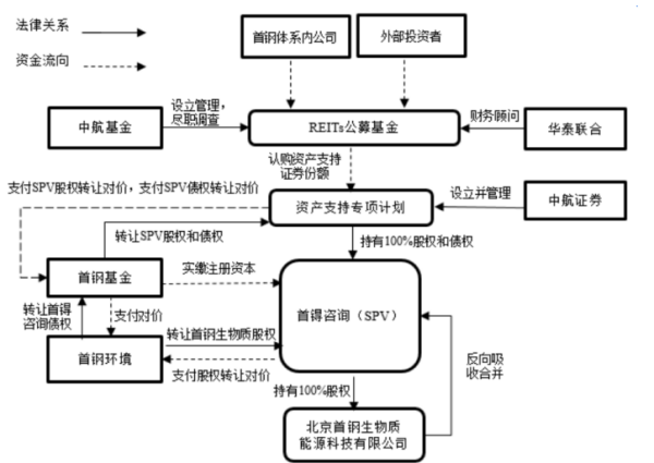 長(zhǎng)沙市投資基金,長(zhǎng)沙市項(xiàng)目投資,長(zhǎng)沙市房地產(chǎn)投資,長(zhǎng)沙市奮斗投資管理有限公司 長(zhǎng)沙市投資基金,長(zhǎng)沙市項(xiàng)目投資,長(zhǎng)沙市房地產(chǎn)投資,長(zhǎng)沙市奮斗投資管理有限公司